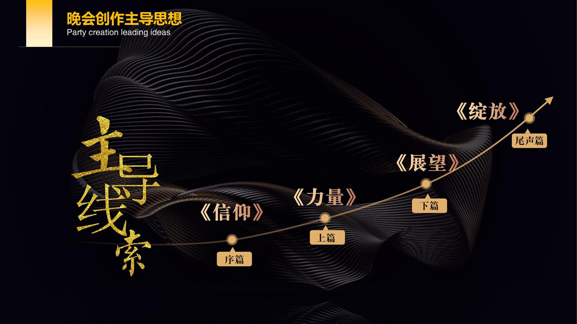 直盈影业品牌故事
